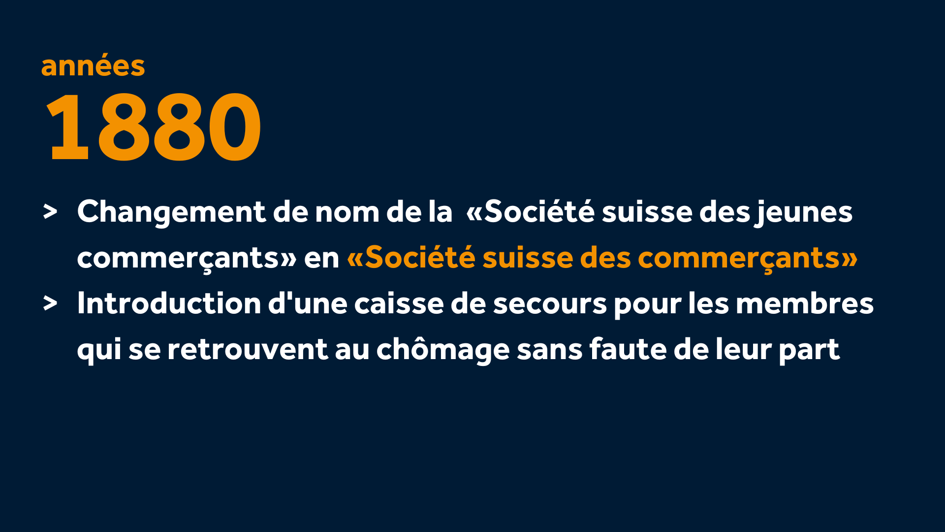 Visuels sur la chronologie de la Société suisse des employés de commerce